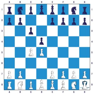 khai cuộc, cờ vua